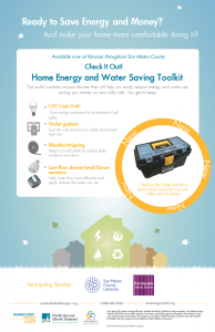 Check It Out! Energy and Water Saving Toolkits poster.