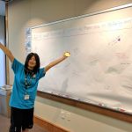 Picture of audience-created poster with student in front of it.